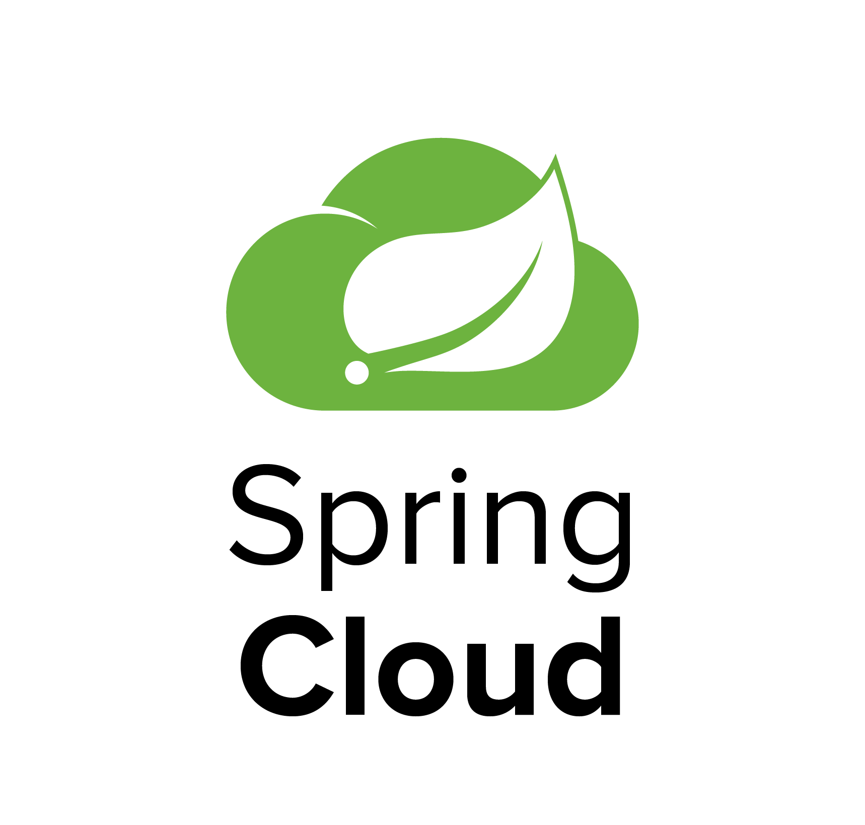 Spring cloud. Spring cloud логотип. Spring cloud retry. Спринг в облаке.