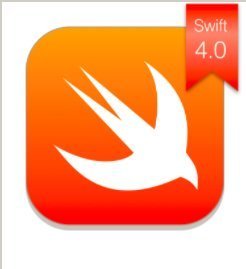 Гид по языку программирования Swift