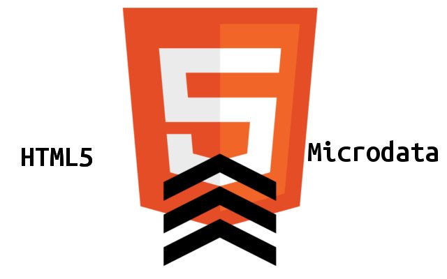 HTML5 Структура, Синтаксис, и Семантика