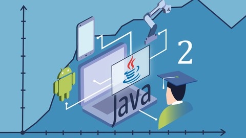 Java до уровня Junior Developer за 3 месяца (1 часть) | udemy