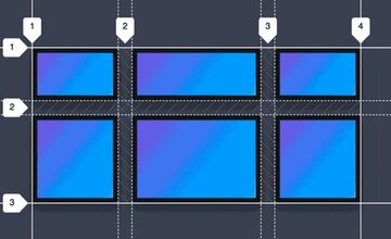 Продвинутый CSS Grid - Создание четырех адаптивных веб-сайтов