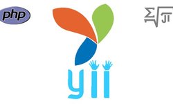 Создание сайта на Yii ручками, без использования шаблонов