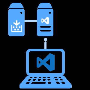 Team Foundation Server Fundamentals