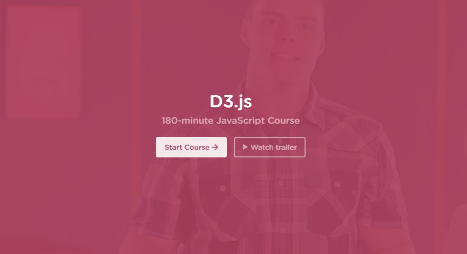 D3.js курс