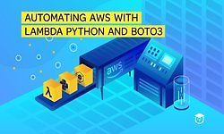 Автоматизация AWS с помощью Lambda, Python и Boto3 logo