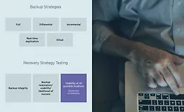 Безопасность операций