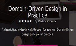 Domain-Driven Design на практике