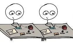 Юнит-тестирование Javascript (с CoffeeScript)