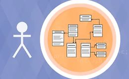 Грокаем объектно-ориентированный дизайн для собеседования logo