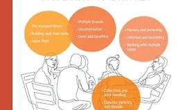 Изучаем Rust за месяц обедов