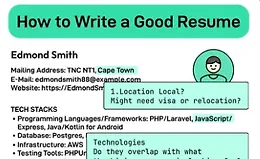 Как написать хорошее резюме