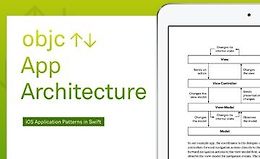 [Книга + Видео] Шаблоны проектирования приложений iOS в Swift logo