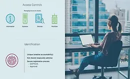 Контроль доступа и управление идентификацией