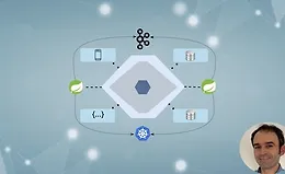 Микросервисы: Чистая архитектура, DDD, SAGA, Outbox и Kafka