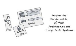 Основы архитектуры ПО и веб-приложений logo