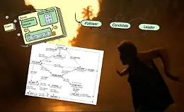 Осваиваем Raft