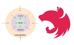 Полный проект на NestJS: Гексагональная архитектура и CQRS logo
