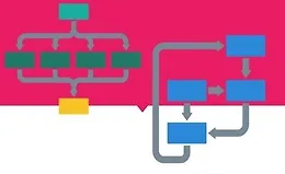 Прагматичное проектирование систем