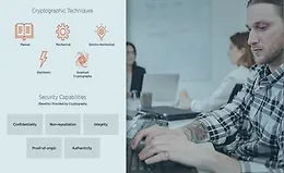 Приложения криптографии