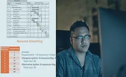 Разработка план-графика проекта