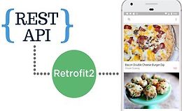 REST API с MVVM и Retrofit2 logo