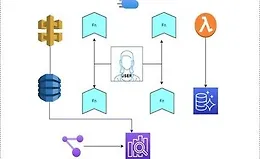 Системный дизайн - Создание функционального дизайна