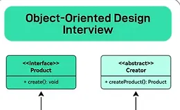 Собеседование по объектно-ориентированному проектированию