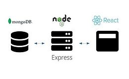 Стек MERN logo