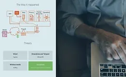 Связь и сетевая безопасность