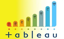 Tableau Практикум: Обучение визуальной аналитике