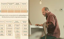 Управление содержанием проекта