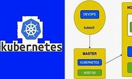 Обучение Kubernetes: От основ до продвинутого уровня