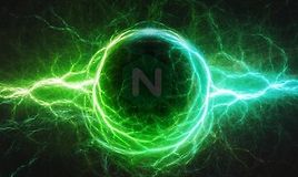 NginX Load Balancer и Веб-Сервер