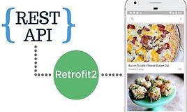 REST API с MVVM и Retrofit2