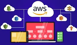 AWS Serverless REST API для разработчиков Java. CI/CD включены