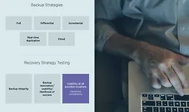 Безопасность операций