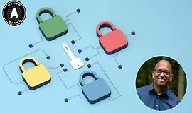 Enterprise OAuth 2.0 и OpenID Connect
