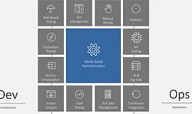 Инструмент автоматизации Tricentis Tosca (от новичка до продвинутого)