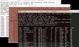 Курс по Terminal