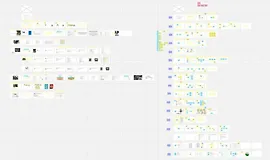 LLM под капотом: выбираем эффективные технические решения для AI-ассистентов