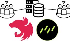 Мультитенантность в NestJS с использованием Drizzle ORM logo