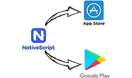 NativeScript - подготовка, оптимизация и публикация приложения