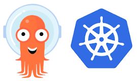 Непрерывная доставка в Kubernetes с помощью ArgoCD logo