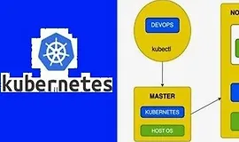 Обучение Kubernetes: От основ до продвинутого уровня