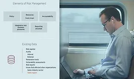 Оценка и управление рисками