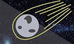 Основы Symfony 4: Сервисы, Конфигурация и Среды