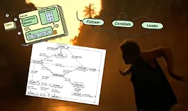 Осваиваем Raft