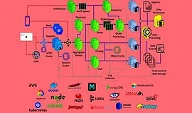 От Разработчика к Архитектору: Освоение Архитектурного проектирования ПО