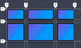 Продвинутый CSS Grid - Создание четырех адаптивных веб-сайтов