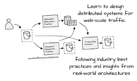 Проектирование современных распределённых веб-сервисов